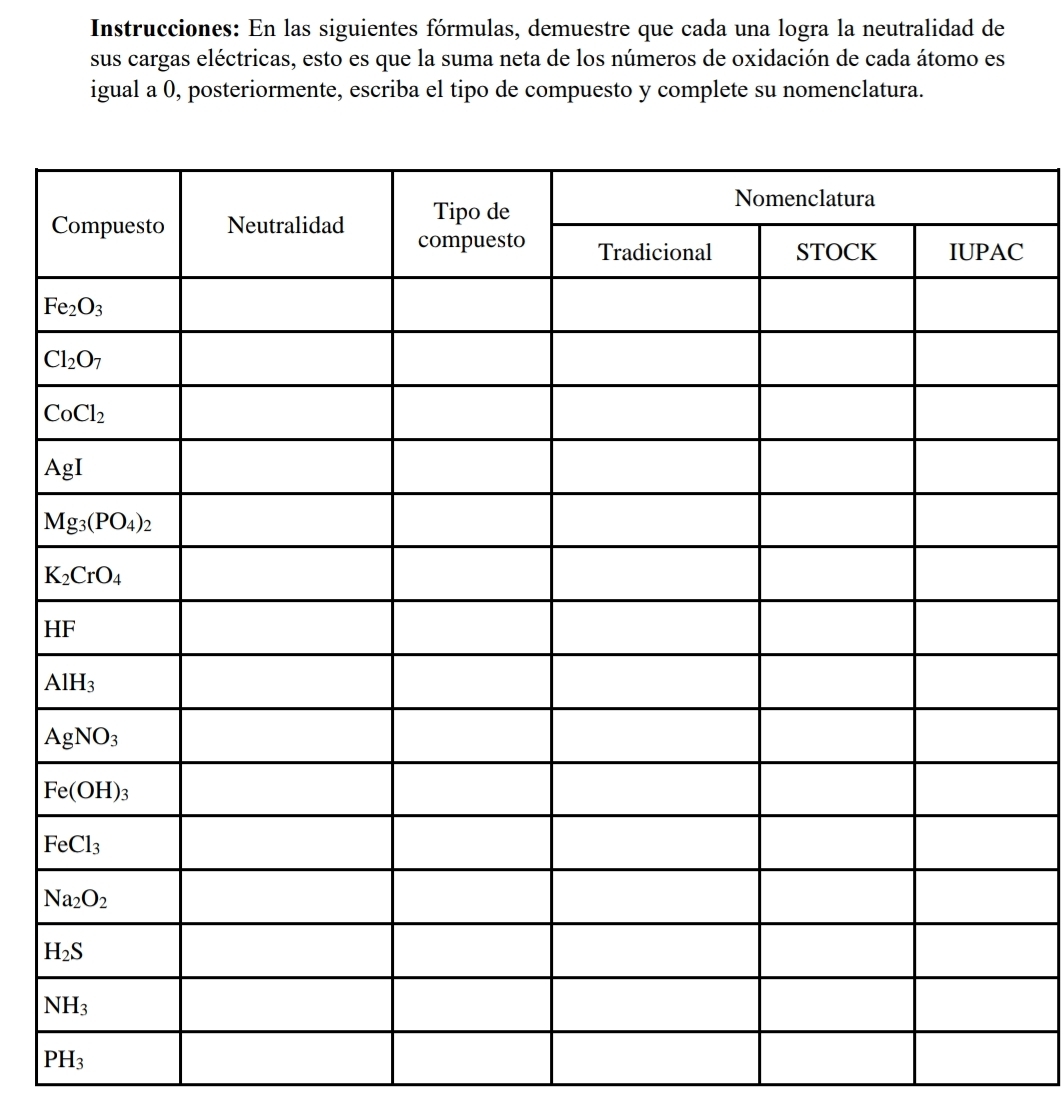 Instrucciones: En las siguientes fórmulas, demuestre que cada una logra la neutralidad de
sus cargas eléctricas, esto es que la suma neta de los números de oxidación de cada átomo es
igual a 0, posteriormente, escriba el tipo de compuesto y complete su nomenclatura.
C
PH_3