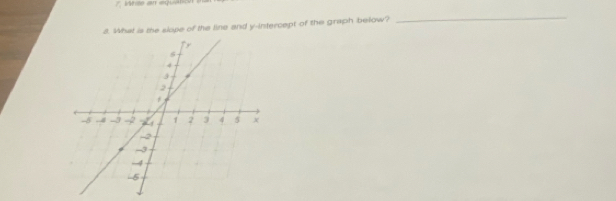 Wrme an equation 
8. What is the slope of the line and y-intercept of the graph below? 
_