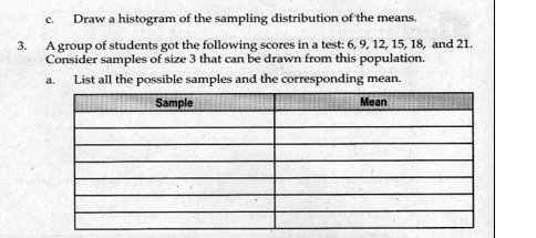 Draw a histogram of the sampling distribution of the means. 
3. A group of students got the following scores in a test: 6, 9, 12, 15, 18, and 21. 
Consider samples of size 3 that can be drawn from this population. 
a. List all the possible samples and the corresponding mean.