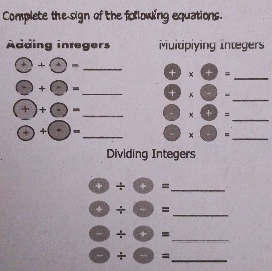 Complete the sign of the following equations. 
Adding inregers Muitipiying Integers
oplus +oplus = _
+* += _
odot +odot = _ 
· bigcirc - _ 
_ (+)+(-)= 
-) * += _ 
++- _ 
frac x°= □ /□   * □ = _ 
Dividing Integers
□ / □ = _
bigcirc / bigcirc = _
bigcirc / odot = _ 
_ bigcirc / bigcirc =