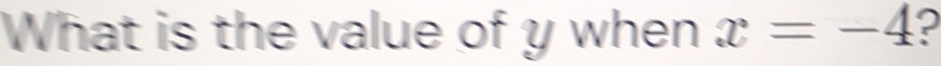 What is the value of y when x=-4