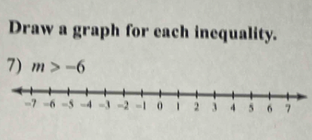 Draw a graph for each inequality. 
7) m>-6