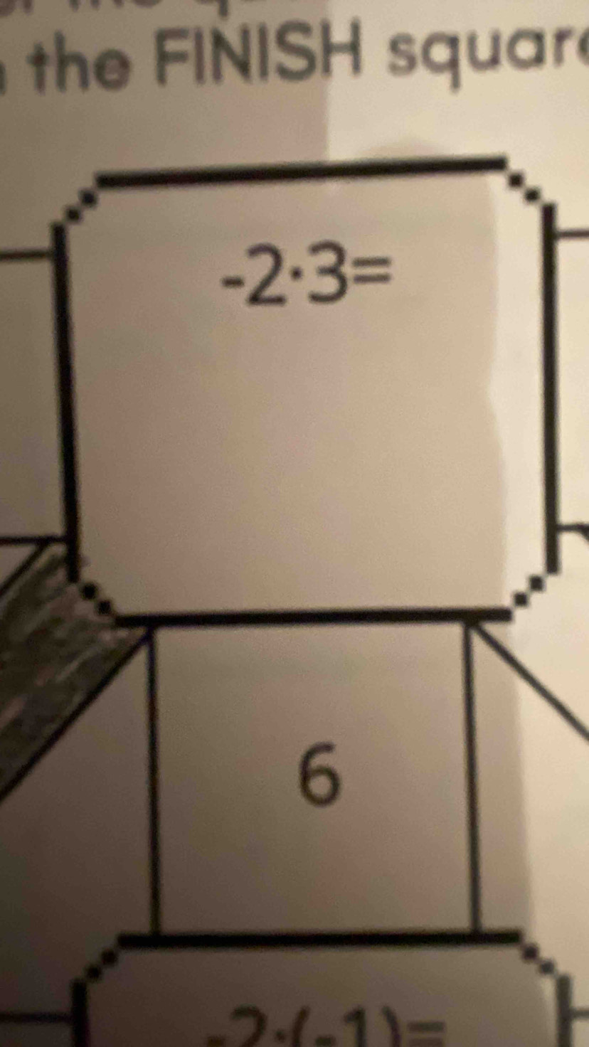 he FINISH square
-2· (-1)=