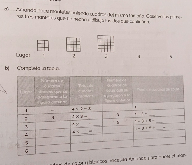 Amanda hace manteles uniendo cuadros del mismo tamaño. Observa los prime-
ros tres manteles que ha hecho y dibuja los dos que continúan.
Lugar 1 2 3 4 5
b) Completa la tabla.
s de color y blancos necesita Amanda