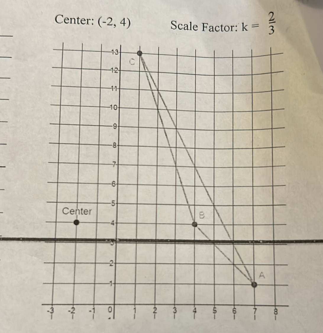 Center: (-2,4) Scale Factor: k= 2/3 .