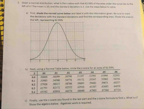 Given a normal distribution, what is the x value such that 62.93% of the area under the curve lies to the 
left of x? The mean is 10, and the standard deviation is 2. Use the steps below to solve. 
a) First, shade the normal curve below and label it with the information given. Be sure to mark 
the deviations with the standard deviations and find the corresponding ones. Shade the area to 
the left, representing 62.93%
l Table below, circle the z-score for an area of 62.93%. 
c) Finally, use the z-score you found in the last part and the z-score formula to find x. What is x? 
Show the algebra below. Algebraic work is required.