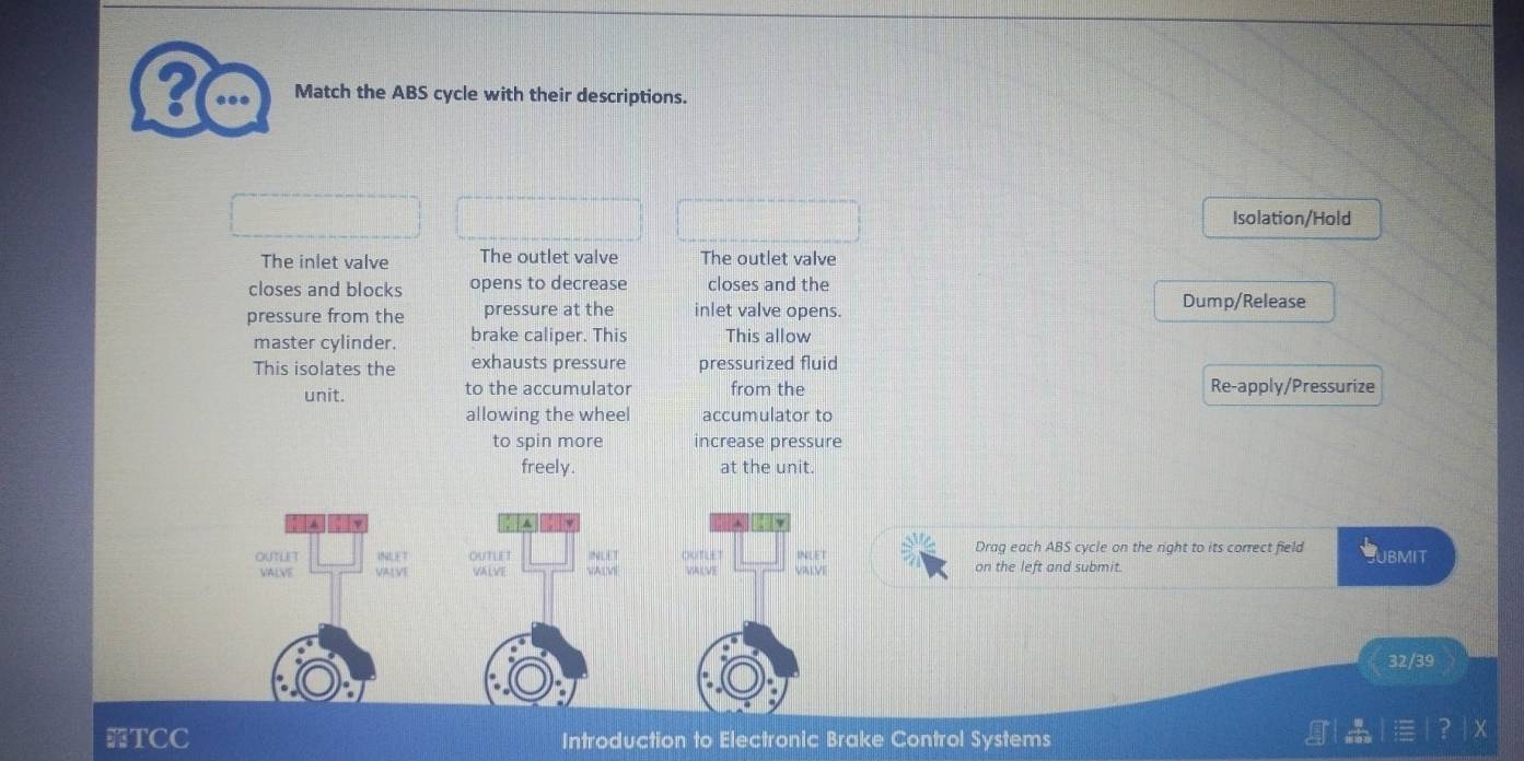 ? ... Match the ABS cycle with their descriptions. 
Isolation/Hold 
The inlet valve The outlet valve The outlet valve 
closes and blocks opens to decrease closes and the 
pressure from the pressure at the inlet valve opens. Dump/Release 
master cylinder. brake caliper. This This allow 
This isolates the exhausts pressure pressurized fluid 
unit. to the accumulator from the Re-apply/Pressurize 
allowing the wheel accumulator to 
to spin more increase pressure 
freely. at the unit. 
y ^ 
OUTLET INLET OUTLE T 241T outueT INLET Drag each ABS cycle on the right to its correct field UBMIt 
VALVE VALVE VALVE VAL V VVE VALVE on the left and submit. 
32/39 
TCC Introduction to Electronic Brake Control Systems
I = 1 ? I X