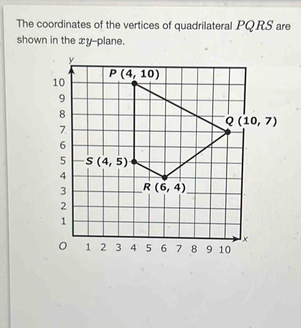 The coordinates of the vertices of quadrilateral PQRS are
shown in the xy-plane.