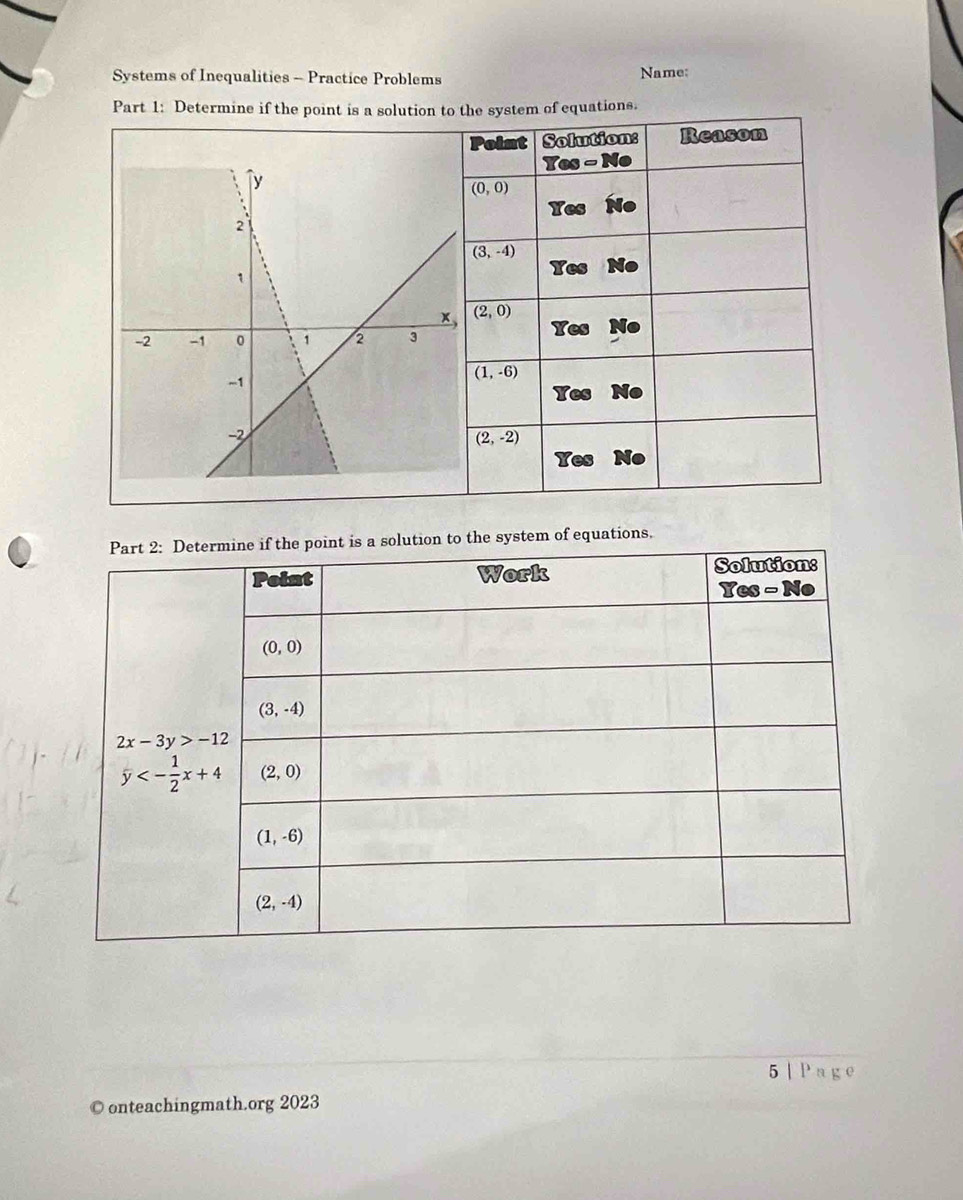 Systems of Inequalities - Practice Problems Name:
Part 1: Determine if the point is a solution tuations.
the system of equations.
5| P ag e
© onteachingmath.org 2023