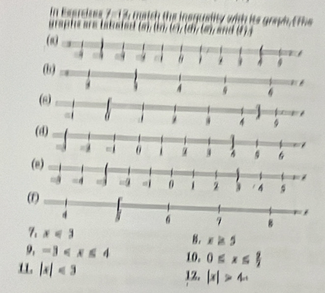 x<3</tex>
B。 x≥ 5
9, -3 0≤ x≤  9/2 
10。
u |x|<3</tex> 
12. |x|>4-