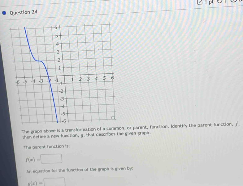 The graph above is a transformation of a common, or parent, function. Identify the parent function, f, 
then define a new function, g, that describes the given graph. 
The parent function is:
f(x)= :□ 
An equation for the function of the graph is given by:
g(x)=□