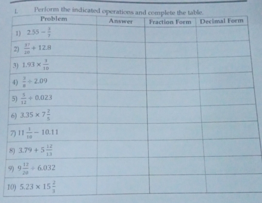 Perform the indica
8
9
1