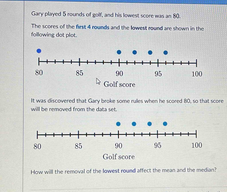 Gary played 5 rounds of golf, and his lowest score was an 80. The ...