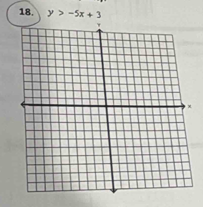 y>-5x+3