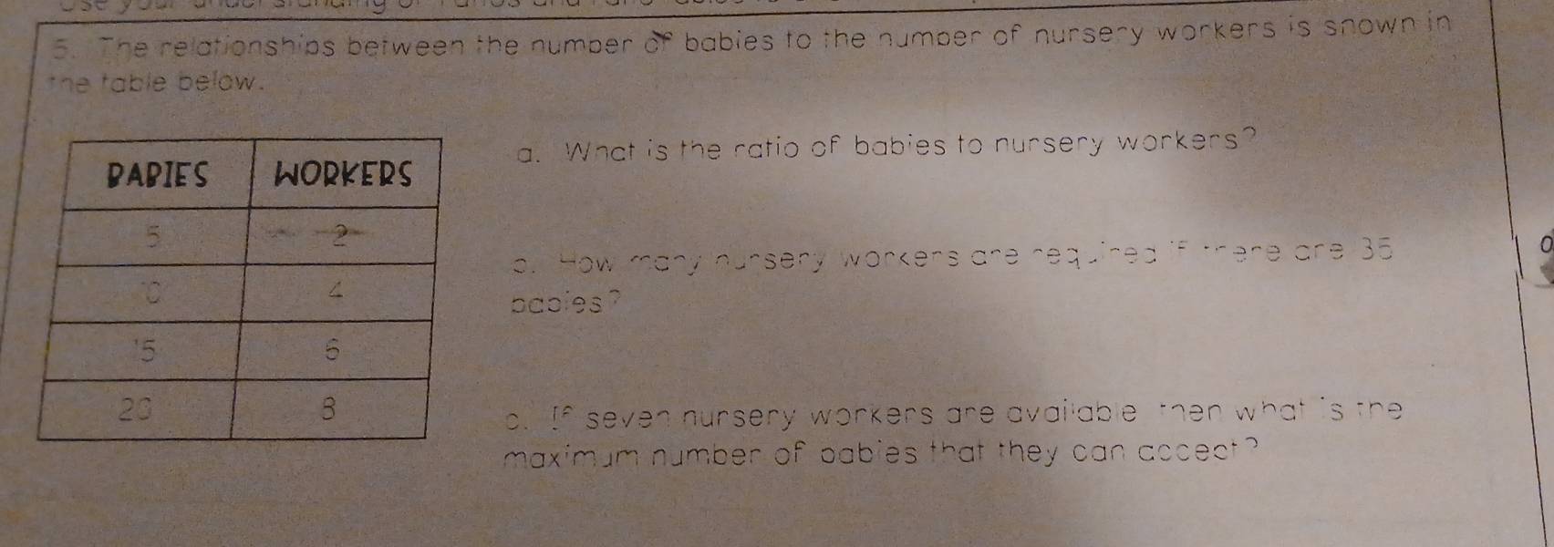 The relationships between the number of * babies to the number of nursery workers is snown in 
the table below. 
a. What is the ratio of babies to nursery workers? 
p. How many nursery workers are required if there are 35
babies ? 
c、 1= seven nursery workers are available , then what is the 
maximum number of pabies that they can accect ?