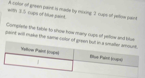 A color of green paint is made by mixing 2 cups of yellow paint 
with 3.5 cups of blue paint. 
Complete the table to show how many cups of yellow and blue 
paint will make the same color of