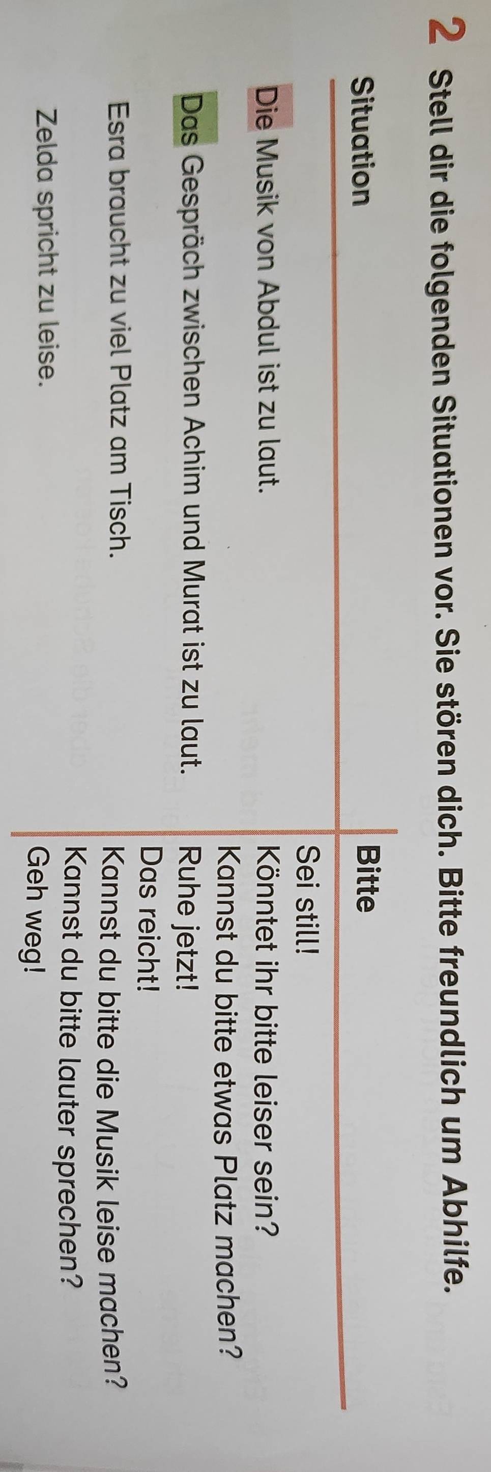 Stell dir die folgenden Situationen vor. Sie stören dich. Bitte freundlich um Abhilfe. 
Situation Bitte 
Sei still! 
Die Musik von Abdul ist zu laut. Könntet ihr bitte leiser sein? 
Kannst du bitte etwas Platz machen? 
Das Gespräch zwischen Achim und Murat ist zu laut. Ruhe jetzt! 
Das reicht! 
Esra braucht zu viel Platz am Tisch. 
Kannst du bitte die Musik leise machen? 
Kannst du bitte lauter sprechen? 
Zelda spricht zu leise. Geh weg!