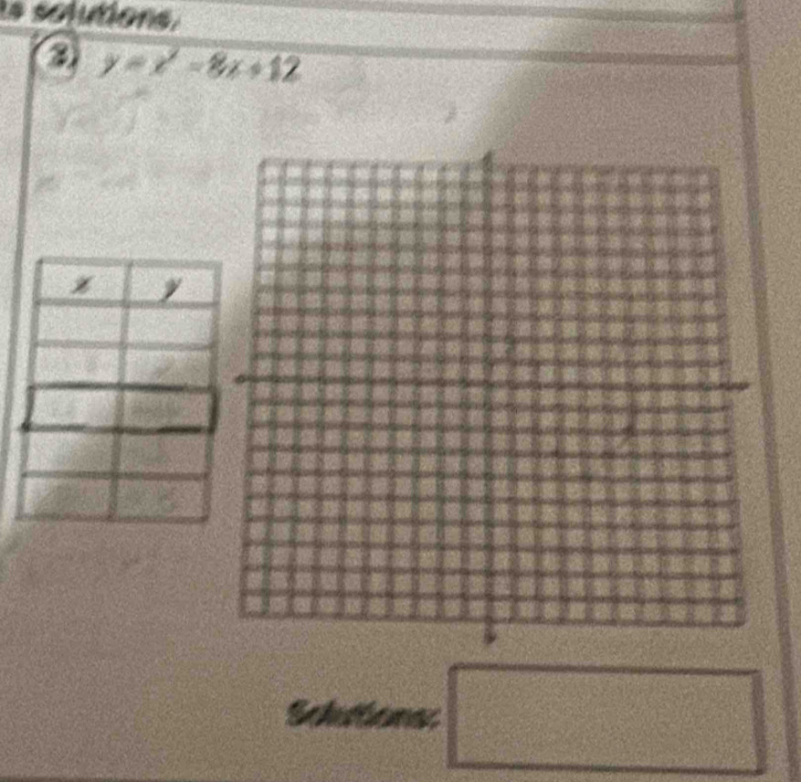 ls solutons 
a y=x^2-8x+12
Shtianes □