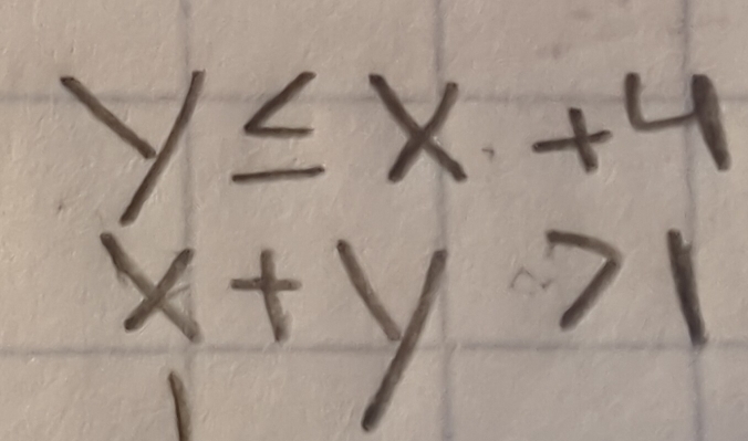 y≤ x+4
x+y>1