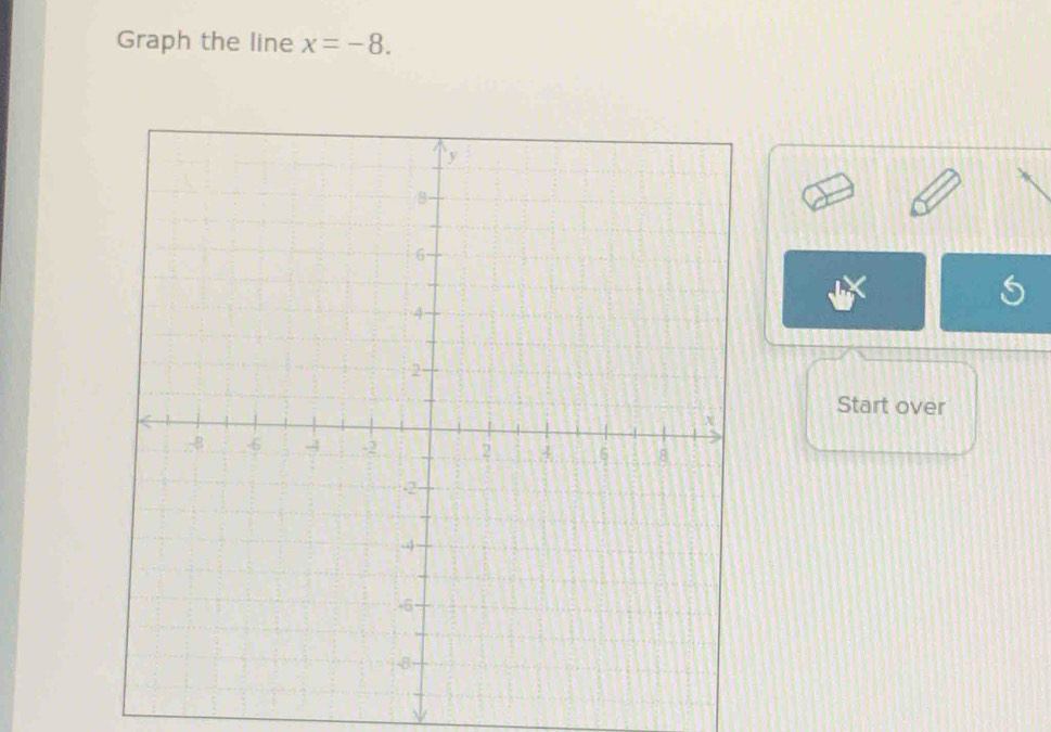 Graph the line x=-8. 
Start over