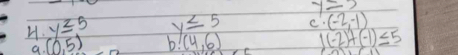 y=3
H. y≤ 5 y≤ 5 C. (-2,-1)
a. (0,5) b (4,6) 1(-2)+(-1)≤ 5