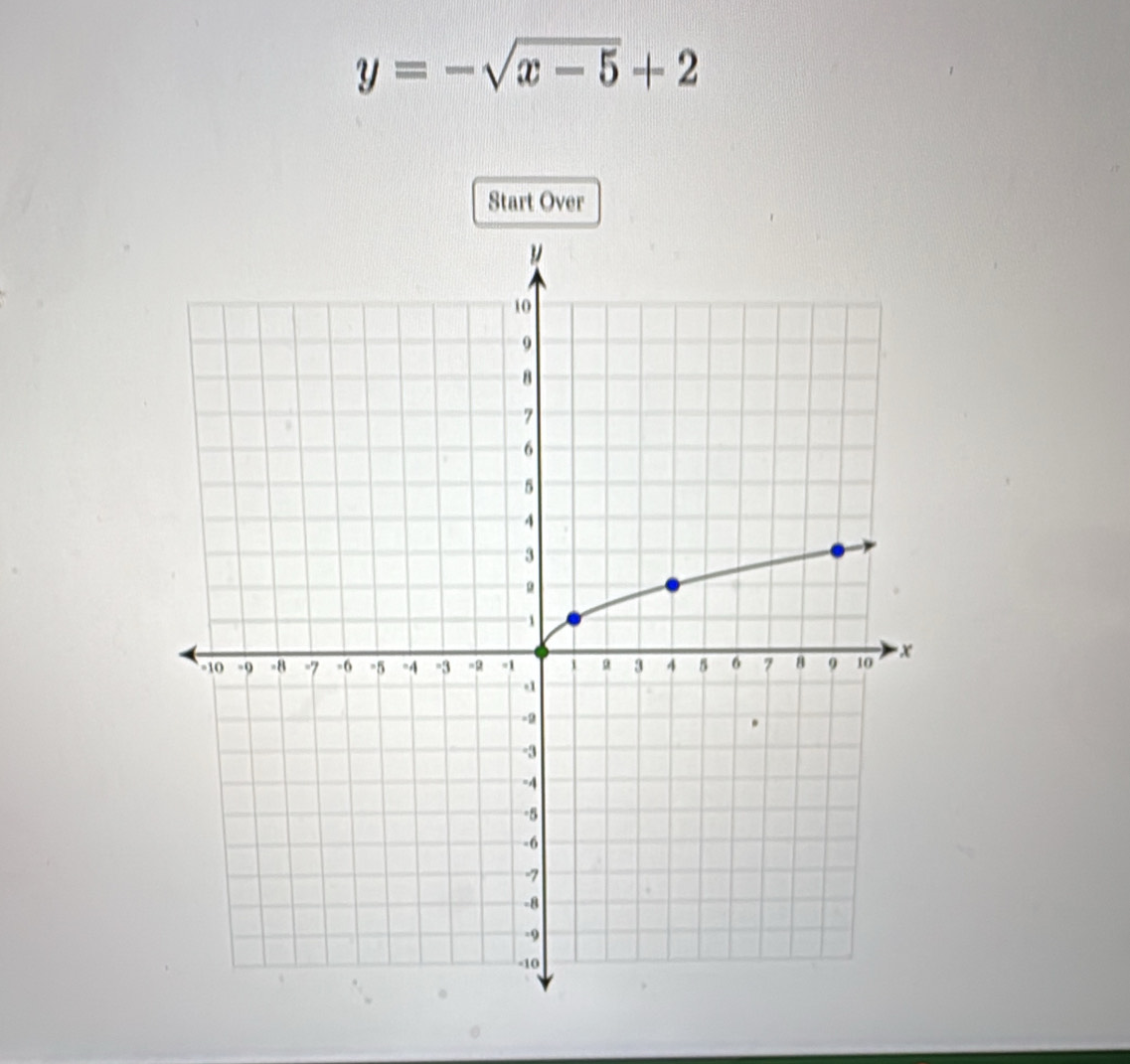 y=-sqrt(x-5)+2
Start Over