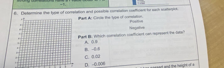 strong correlations have a l vaid
-1.
6. Determine the type of correlation and possible correlation coefficient for each scatterplot.
Part A: Circle the type of correlation.
Positive
Negative
Part B: Which correlation coefficient can represent the data?
A. 0.9
B. -0.6
C. 0.02
9 D. -0.006
passed and the height of a