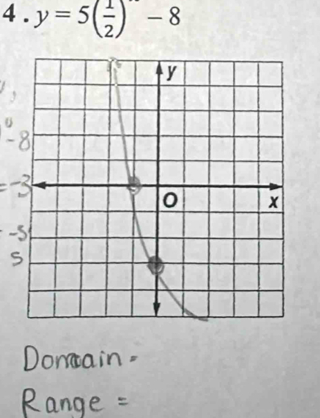 4 . y=5( 1/2 )-8