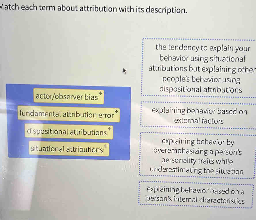 Solved: Match each term about attribution with its description. the ...