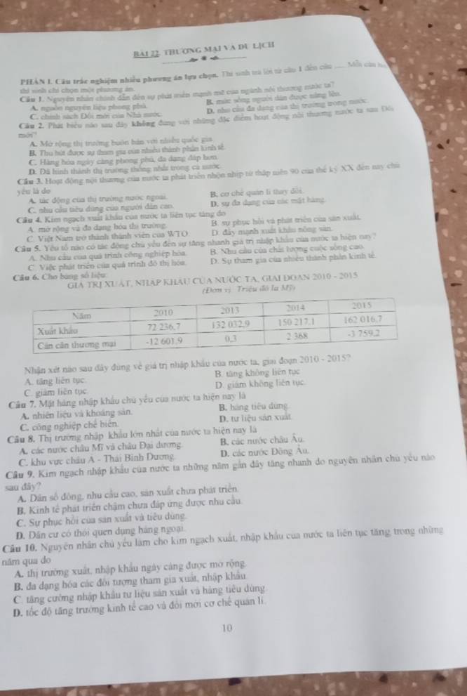 BA1 22. THUONG MAJ VA D L[CH
PHAN L Câu trác nghiệm nhiều phương án lựu chọn. Thi snh ta lới từ cầu 1 đến củu  Mẫn cia h
thi vinh chi chọn mội phương án
Cầu J. Nguyên nhân chính dẫn đến sự phát tiên mạnờ mô của ngành nổi thương mước ta7
A. nguồn nguyên liệu phong phà D. nho cầu đa dang của thị trường tong nước
C. chính sách Đôi mời của Nhà nước B. mùc sòng người dân được năng lên
mói Cầu 2. Phát biểu náo sau đây khẳng đung với những đặc điểm hoạt động nôi thương mước ta san Đôi
A. Mở rộng thị trường buôn hán với nhiều quốc gia
B. Thu hút được sự tham gia của nhiều thành phản kinh tế
C. Hàng hóa ngày càng phong phú, đa dang đáp bơn
D. Đã hình thành thị trường thông nhấ trong cá sưước
Cầu 3. Hoạt động nội thưng của nước ta phát triển nhận nhập từ thập niên 90 của thế kỷ XX đến may cha
yóu là do
A. túc động của thị trường naớc ngoai. B, cơ chế quán lì thay đổi
C. nhu cầu tiêu dùng của người dân cao D. sự đa dạng của các mặt hàng
Cầu 4, Kim ngạch xuất khẩu của nước ta liên tục tăng đo
A. mở rộng và đa dạng hóa thị trường B. sự phục hồi và phát triển của sản xuất,
C. Việt Nam tớ thành thành viên của WTO D. đây mạnh xuát khẩu nông sản.
Cầu 5. Yêu tổ nào có tác động chủ yêu đến sự tăng nhanh giá trì nhập khâu của mước ta hiện nay7
A. Nhu cầu của quá trình công nghiệp hòa B. Nhu cầu của chấi tượng cuộc sòng cao.
C. Việc phát triển của quả trình đô thị hóa D. Sự tham gia của nhiều thành phần kinh tế.
Cầu 6, Cho bóng số liệu
GIA TRI XUẢT, NHAP KHÂU CUA NƯỚC TA, GIAI ĐOAN 2010 - 2015
(Đơn vị Triệu đồ la Mỹ)
Nhận xét nào sau đây đùng về giá trị nhập khẩu của nước ta, gia đoạn 2010 - 2015?
A. tăng liên tục B. tăng không liên tục
C. giàm liên tục D. giám không liên tục
Câu 7. Mặt hàng nhập khẩu chú yêu của nước ta hiện nay là
A. nhiên liệu và khoáng sản. B. hãng tiêu dùng
C. công nghiệp chế biên D. tư liệu sản xuất
Câu 8. Thị trường nhập khẩu lớn nhất của nước ta hiện nay là
A. các nước châu Mỹ và châu Đại dương B. các nước châu Âu
C. khu vực châu A - Thái Binh Dương D. các nước Đông Âu.
Cầu 9, Kim ngạch nhập khẩu của nước ta những năm gần đây tăng nhanh do nguyên nhân chủ yêu nào
sau dây?
A. Dân số đông, nhu cầu cao, sản xuất chưa phát triển
B. Kinh tế phát triển chậm chưa đáp ứng được nhu cầu
C. Sự phục hồi của sản xuất và tiêu dùng.
D. Dân cư có thỏi quen dụng hàng ngoại
Câu 10, Nguyên nhân chủ yểu làm cho kim ngạch xuất, nhập khẩu của nước ta liên tục tăng trong những
năm qua do
A. thị trường xuất, nhập khẩu ngày cáng được mo rộng
B. đa dạng hóa các đôi tượng tham gia xuất, nhập khẩu
C. tăng cường nhập khẩu tư liệu sản xuất và hàng tiêu dùng
D. tốc độ tăng trường kinh tế cao và đôi mới cơ chế quan lí
10