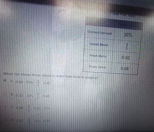 eal P
Which list shows these values in order from leastest?
A. 0.08 35%  2/5  0.42
B. 0 42 35%  2/5  0.0B
C. ( 08  2/5  0.42 35%
D. 0.42  2/3  35% 0.08