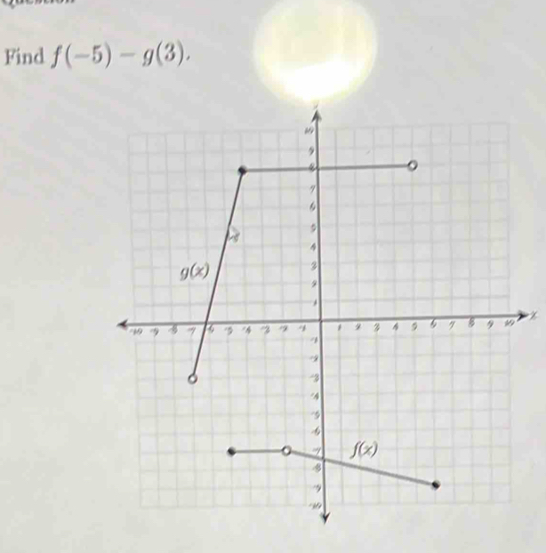 Find f(-5)-g(3).
%