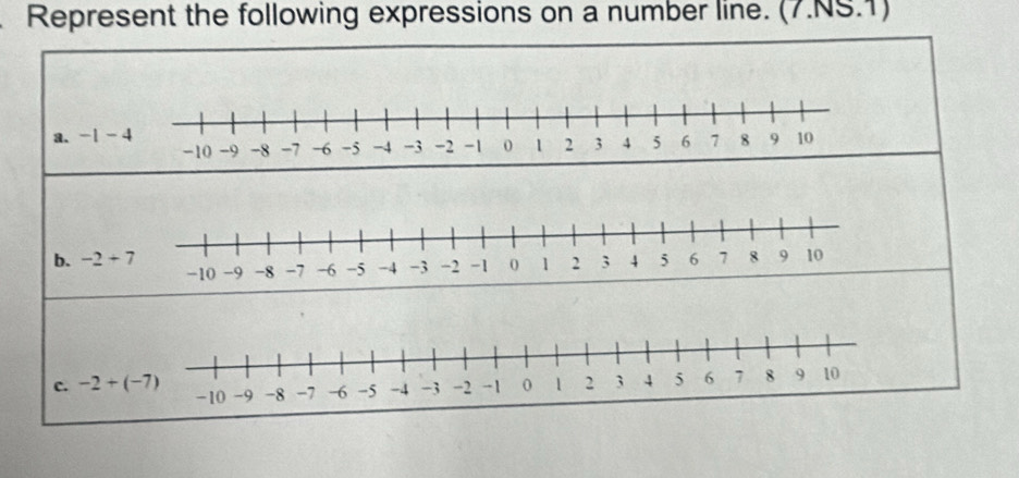 Represent the following expressions on a number line. (7.NS.1) 
a. -1-4
b. -2+7
c. -2+(-7)