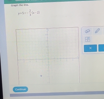 Graph the line.
y+5=- 2/3 (x-2)
× 
Continue