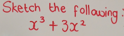 Sketch the following?
x^3+3x^2