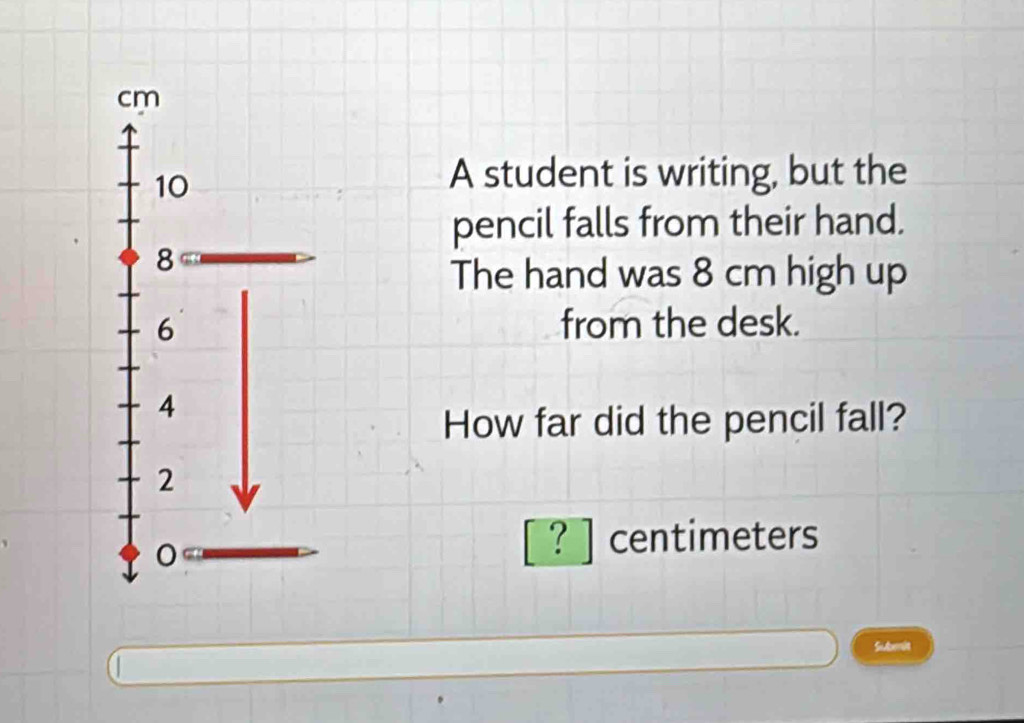 cm
10 
A student is writing, but the 
pencil falls from their hand.
8
The hand was 8 cm high up
6 from the desk.
4
How far did the pencil fall?
2
[ ? ] centimeters
Submia