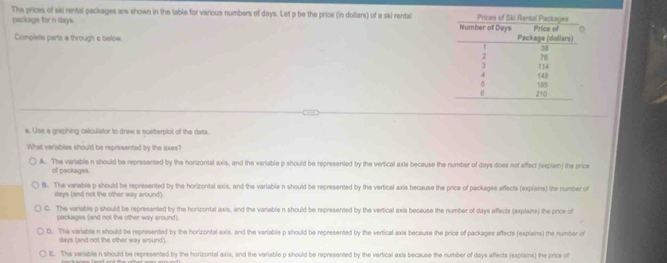 The prices of ski rental packages are shown in the table for various numbers of days. Let p be the price (in dollars) of a ski rental
package for n days. 
Complets parts a through c below. 
a. Use a graphing calculator to draw a scatterplot of the data.
What variables should be represented by the axes?
A. The variable n should be represented by the horizontal axis, and the variable p should be represented by the vertical axis because the number of days does not affect (explain) the price
of packages.
B. The variable p should be represented by the horizontal axis, and the variable n should be represented by the vertical axis because the price of packages affects (explains) the number of
days (and not the other way around).
C. The variable p should be represented by the horizontal axis, and the variable n should be represented by the vertical axis because the number of days affects (explains) the price of
packages (and not the other way around).
D. The variable n should be represented by the horizontal axis, and the variable p should be represented by the vertical axis because the price of packages affects (explains) the number of
days (and not the other way around).
E. The variable n should be represented by the horizontal axis, and the variable p should be represented by the vertical axis because the number of days affects (explains) the price of