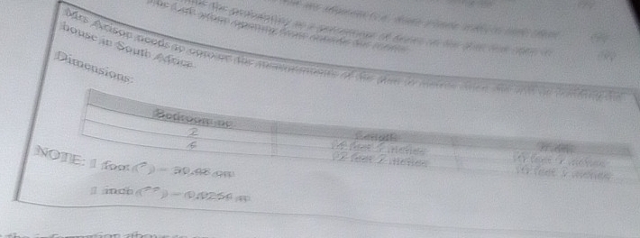 ant ds dus maç  
house in South Africe
Más Arison neods ao com de due memn be           
Dimensions
((7)-(9)(9)254.49)