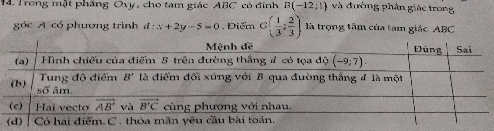 Trong mặt phăng Oxy, cho tam giác ABC có đỉnh B(-12;1) và đường phân giác trong
góc A có phương trình d: x+2y-5=0 Điểm G( 1/3 ; 2/3 ) là trọng tâm của tam giác ABC