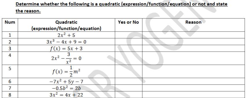 Determine whether the following is a quadratic (expression/function/equation) or not and state
the reason.
8
3x^2=4x+22