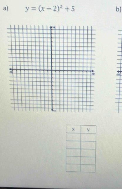 y=(x-2)^2+5 b) 
.s0