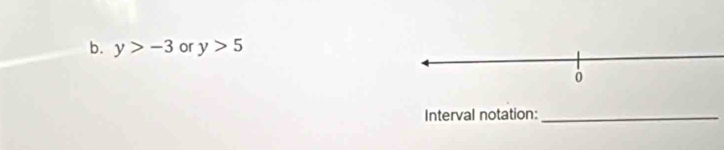 y>-3 or y>5
Interval notation:_