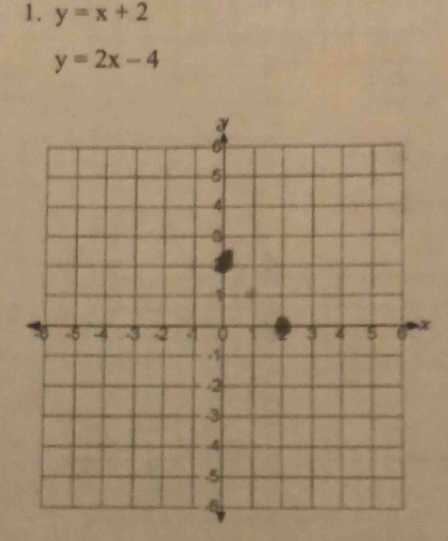 y=x+2
y=2x-4