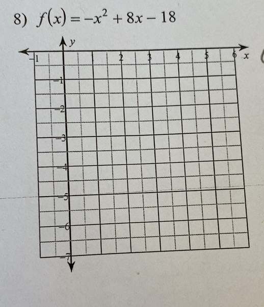 f(x)=-x^2+8x-18