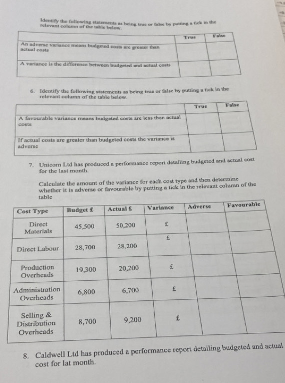 Identify the following statements as being true or false by putting a tick in the 
relevant column of the table below. 
6. Identify the following statements as being true or false by putting a tick in the 
relevant column of the table below. 
7. Unicorn Ltd has produced a performance report detailing budgeted and actual cost 
for the last month. 
Calculate the amount of the variance for each cost type and then determine 
whether it is adverse or favourable by putting a tick in the relevant column of the 
8. Caldwell Ltd has produced a performance report detailing budgeteal 
cost for lat month.