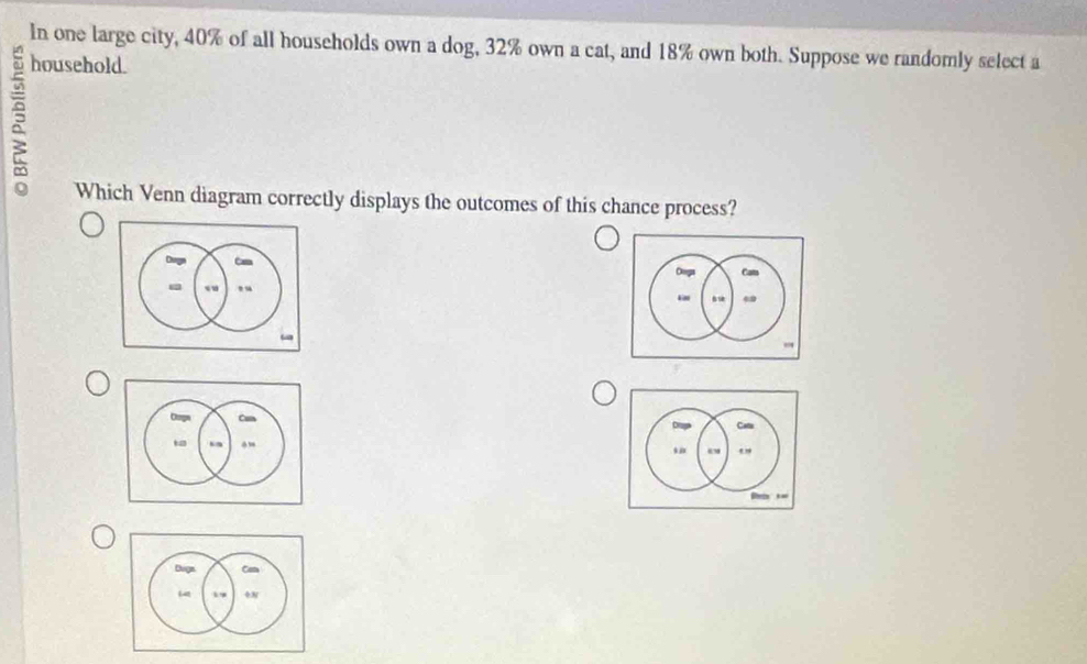 In one large city, 40% of all households own a dog, 32% own a cat, and 18% own both. Suppose we randomly select a 
household. 
Which Venn diagram correctly displays the outcomes of this chance process?