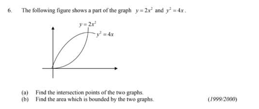 The following figure shows a part of the graph y=2x^2 and y^2=4x.
(a) Find the intersection points of the two graphs.
(b) Find the area which is bounded by the two graphs. (1999/2000)