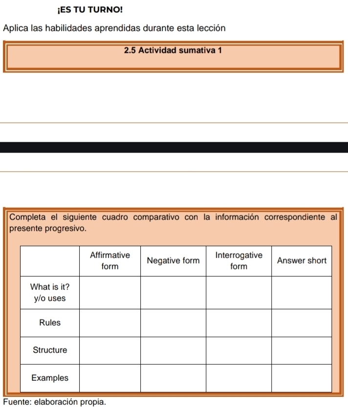 ¡ES TU TURNO! 
Aplica las habilidades aprendidas durante esta lección 
2.5 Actividad sumativa 1 
Completa el siguiente cuadro comparativo con la información correspondiente al 
presente progresivo. 
propia.