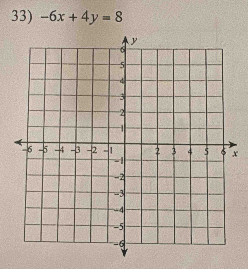 -6x+4y=8