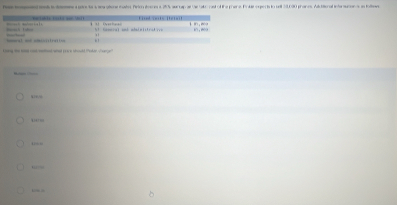 fbon nk a doemes apice tos a new phone model. Pinkn desires a 25% markup on the total cost of the phone. Pinkin expects to sell 30,000 phones. Additional information is as follows
Cung the tosl cost methed what price should Pinkan charge"
Mu Co
k m
8.047500
4295.55
x?“
124.3